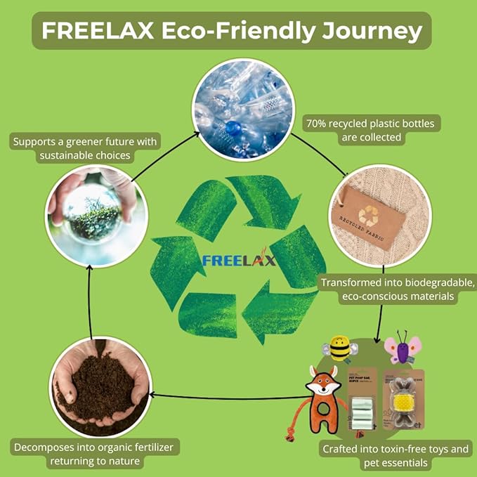 Durable Dog Chew Toys Gift Box – Eco-Friendly Teething Toys for Aggressive Chewers, Plush &amp; Squeaky Toys, Toothbrush, Ideal Gift Basket for Medium &amp; Large Dogs