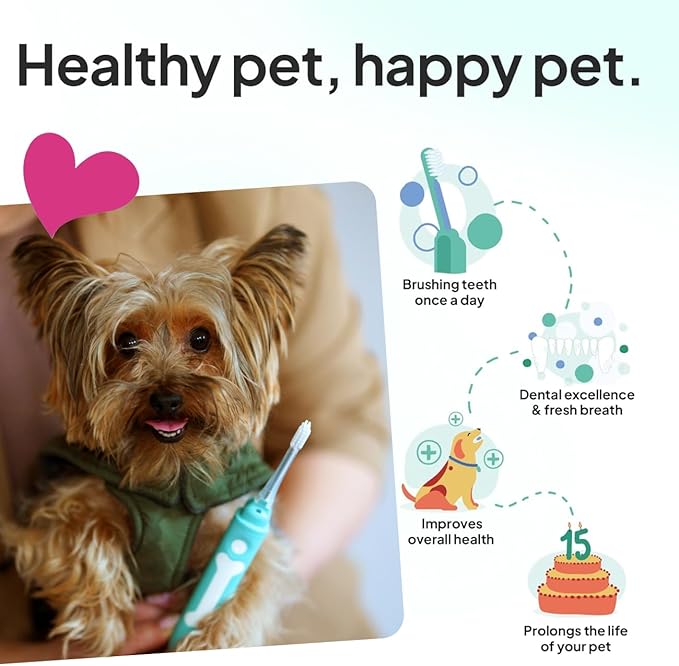 Dog Toothbrush | Innovative Eletrolytic Technology | Improves Oral Health &amp; Reduces Bad Breath | No Vibrations &amp; Silent Teeth Cleaning Brush | No Toothpaste Needed | Dog Teeth Cleaning Kit