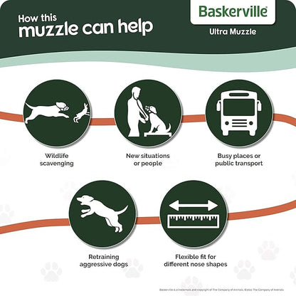 BASKERVILLE ULTRA MUZZLE - Patented Humane Design, Breathable, Dog can Pant and Drink, Adjustable, Padded, Dog Training Muzzle for Large Dogs, Prevents Biting, Wildlife Scavenging (Size 5, Black)