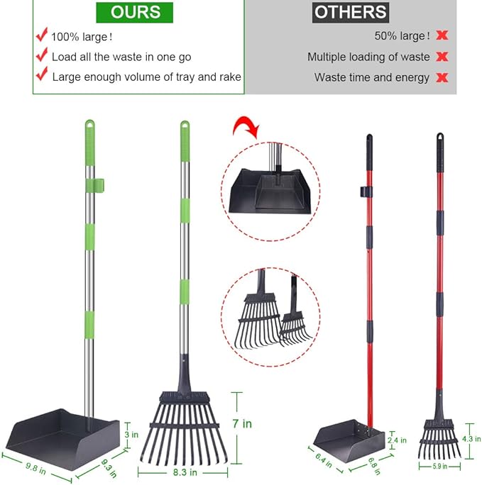 TNELTUEB Extra Large Dog Pooper Scooper, Metal Pet Poop Tray &amp; Rake Set, Adjustable Long Handle for Large Dogs - Great for Grass/Street/Gravel
