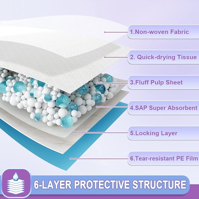 IMMCUTE Puppy Pee Pads 22"x23"-80Count | Dog Pee Training Pads Super Absorbent &amp; Leak-Proof | Disposable Pet Piddle and Potty Pads for Puppies | Dogs | Doggie| Cats | Rabbits