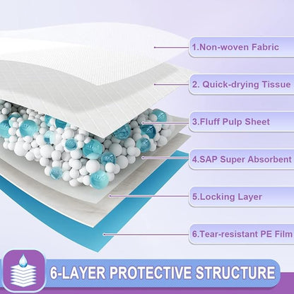 IMMCUTE Puppy Pee Pads 22"x23"-80Count | Dog Pee Training Pads Super Absorbent &amp; Leak-Proof | Disposable Pet Piddle and Potty Pads for Puppies | Dogs | Doggie| Cats | Rabbits