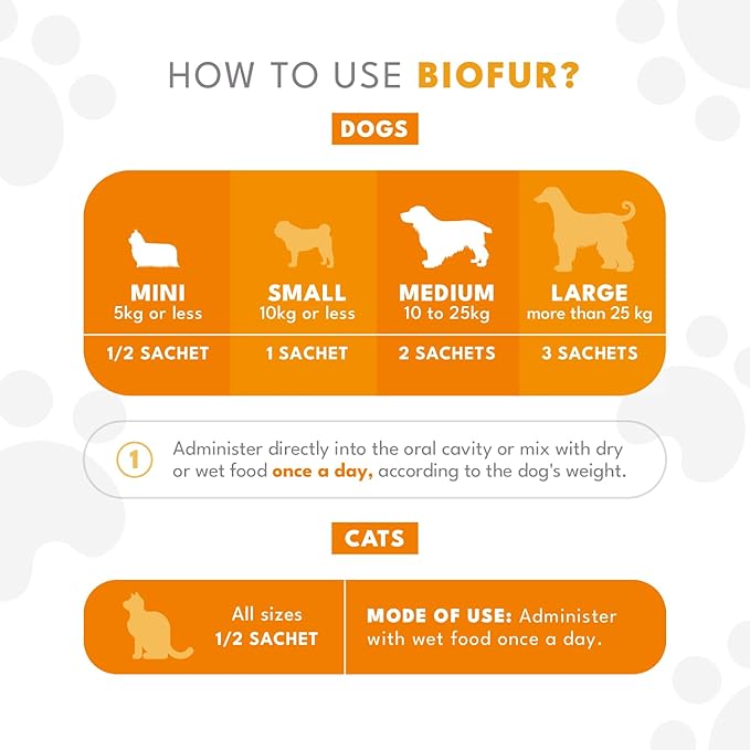 BIOFUR: Omega 3 Supplement for Cats &amp; Dogs - Puppy Essentials &amp; Dog Allergy Relief - Vitamins, Minerals for Feline &amp; Canine Skin, Coat Health, Nutrition, Well-Being, Orange