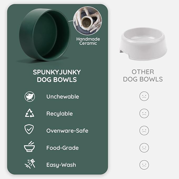SPUNKYJUNKY Ceramic Dog and Cat Bowl with Wood Stand Non-Slip Matte Glaze Weighted Food Water Set for Cats &amp;Small Dogs 13.5 OZ Green