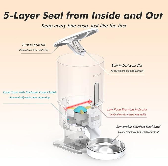 Automatic Cat Feeder - 5L Anti-Clog Cat Food Dispenser with Freshness Preservation, 1-6 Meals/Day, Programmable Portions, 10s Voice, 180-Day Battery Life, Auto Pet Feeder for Multi Cats &amp; Dogs