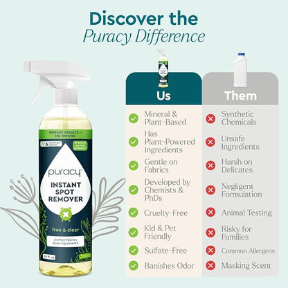 Puracy 25oz Instant Spot Remover &amp; Fabric Stain Remover - Cleaning Spray, Stain Spray - Car Cleaner - Carpet Stain Remover, Carpet Spot Cleaner, Carpet Cleaning Solution, Free &amp; Clear, 25 Fl Oz