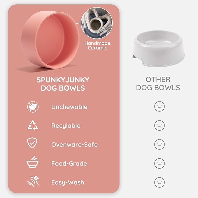SPUNKYJUNKY Ceramic Dog and Cat Bowl with Wood Stand Non-Slip Matte Glaze Weighted Food Water Set for Cats &amp;Small Dogs 13.5 OZ