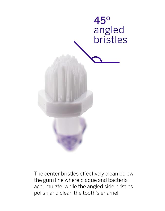 petsmile Professional Pet Toothbrush - Patented 45 Degree Cat &amp; Dog Toothbrush for Small &amp; Large Animals - Pet Accessories for Dental Care - VOHC Approved Teeth Cleaning - Dog Toothpaste Not Included