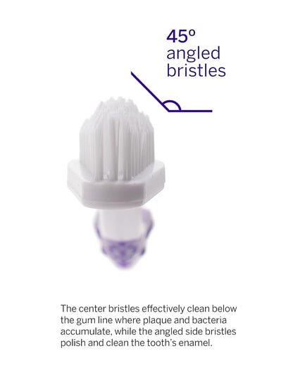 petsmile Professional Pet Toothbrush - Patented 45 Degree Cat &amp; Dog Toothbrush for Small &amp; Large Animals - Pet Accessories for Dental Care - VOHC Approved Teeth Cleaning - Dog Toothpaste Not Included