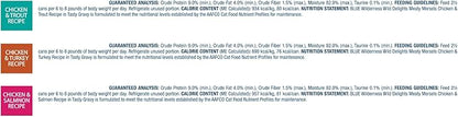 Blue Buffalo Wilderness Wild Delights High Protein Grain Free, Natural Adult Meaty Morsels Wet Cat Food, Ⲥhicken &amp; Turkey, 𝙲hicken &amp; Trout, 𝐂hicken &amp; Salmon 3-oz cans (12 count - 4 of Each Flavor)