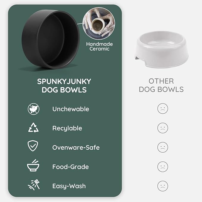SPUNKYJUNKY Ceramic Dog and Cat Bowl Set with Wooden Stand, Modern Cute Weighted Food Water Set for Small Size Dogs (13.5OZ) &amp; Medium Sized Dogs (28.7OZ) &amp; Cats (3.6 Cups, 2 × Black)