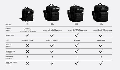 WOLFpak 9L Backpack Mini (Black Neon Pink)