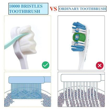 8 Pack Small Dog &amp; Cat Toothbrush Kit, 360º Pet Toothbrush/Mini Head/Dual Head / 10000 Ultra-Soft Bristles Tooth Brush/Finger Toothbrushs for Cat Kitten Doggie Dental Care, Oral Hygiene