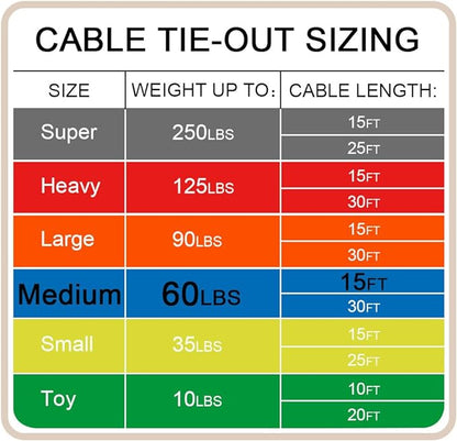 Petest 16 Inch Spiral Stake with 15ft Reflective Tie-Out Cable for Medium Dogs Up to 60 Pounds DarkGreen &amp; Silver