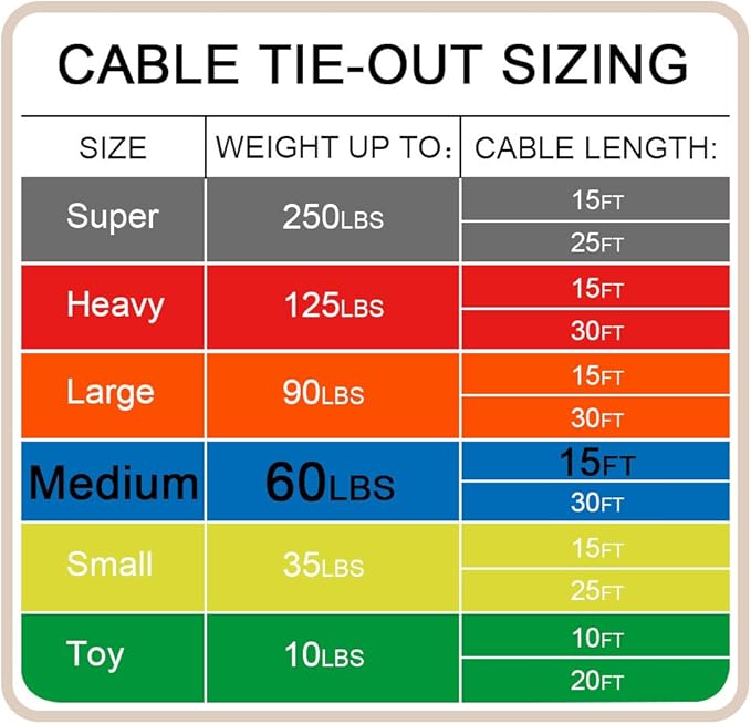 Petest 16 Inch Spiral Stake with 15ft Tie-Out Cable for Medium Dogs Up to 60 Pounds DarkGreen &amp; Orange