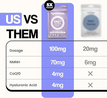 NAD+ Boost Patches | Wellness &amp; Cellular Support | 5X Stronger Formula | NMNH, Resveratrol, Hyaluronic Acid, Vitamin C, &amp; Coq10 l Premium 8-Hour Time-Release Patch | 3 Pack