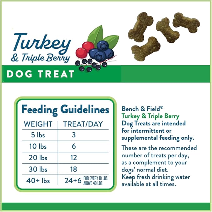 Bench &amp; Field Holistic Natural Turkey &amp; Triple Berry Dog Treats | Crunchy Bone-Shaped Bites | Antioxidant Blend, 10-Ounce Bottle