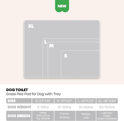 Dog Grass Pad with Tray, 34×23in Large Litter Box, 2×Grass Pad for Dogs Potty Washable, Thick Soft Odor-Free Hemmed Dog Pee Grass, Indoor Potty Training Balcony