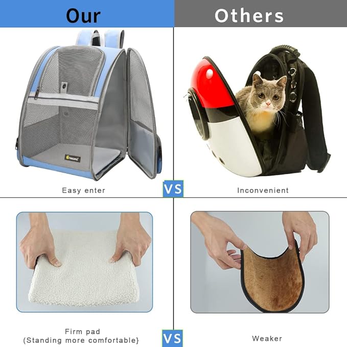Texsens Pet Backpack Carrier for Small Cats Dogs | Ventilated Design, Safety Straps, Buckle Support, Collapsible | Designed for Travel, Hiking &amp; Outdoor Use (Blue)