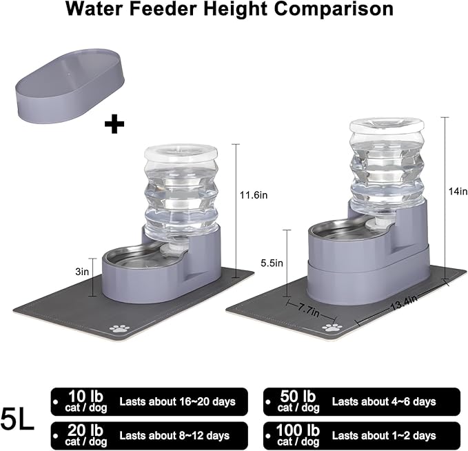 Sfozstra Automatic Gravity Water Dispenser: 5L Gray Stainless Steel Pet Bowl Waterer with Waterproof Pad - Raised Edge Water Feeder for Cats &amp; Small Dogs Indoor/Outdoor