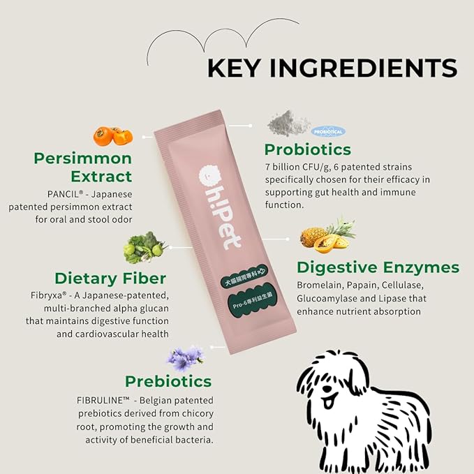Oh!Pet® 5-in-1 Digestive Probiotics – 7B CFU Powder for Dogs &amp; Cats with Prebiotics &amp; Enzymes (Codfish, 30 Packets)