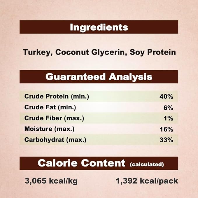 Afreschi Soft Turkey Stick Dog Treats – 16oz, USA-Sourced Trukey, All-Natural, Hypoallergenic, High-Protein, Low-Fat, Healthy &amp; Easily Digestible, Puppy &amp; Training Snack