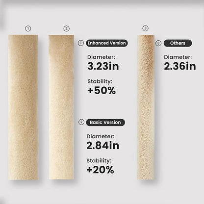 Gardner Pet 65in Heavy Duty Cat Tree Tower for Large Cats, Multi-Level Cat Furniture with Replaceable Sisal Scratching Post, Hammock | Extra-Large Platform &amp; Condo (Upgraded Beige)