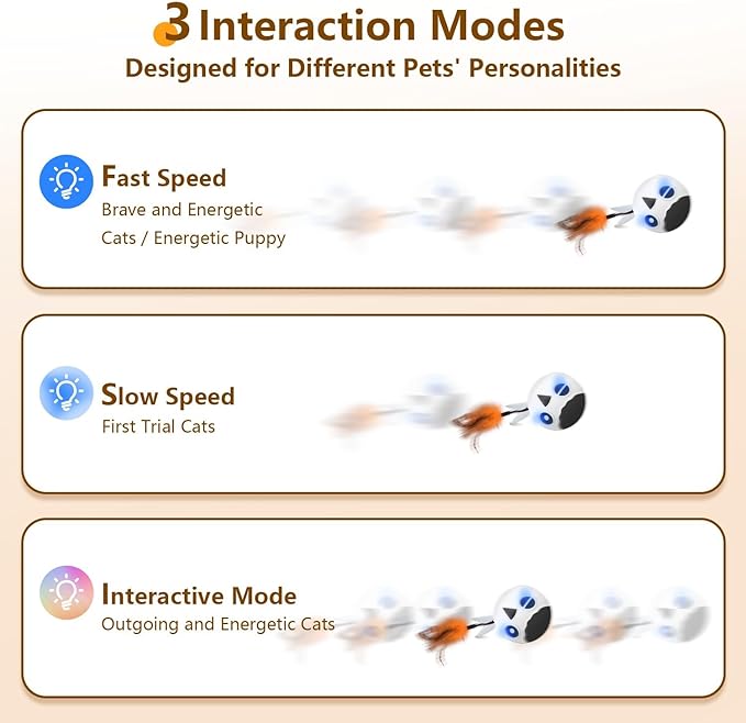ORSDA Cat Ball Toys, Interactive Cat Toy for Indoor Bored Indoor Cats Kitten Toys, Automatic Electric Bird Moving Ball Toy, 4 Mode Voice &amp; Touch Control Rolling Chirping Stimulating, 2 Feather Tails