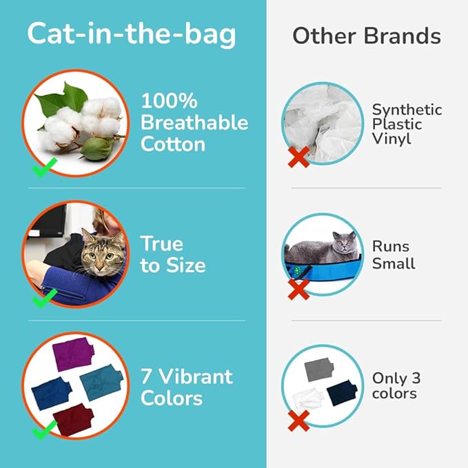 Cozy Comfort Carrier - X-Large Charcoal Grey Cat Carrier Bag, Soft Cat Carrier and Cat Wrap for Nail Clipping, Vet Visits, Medication Administration, Dental Care, and Traveling