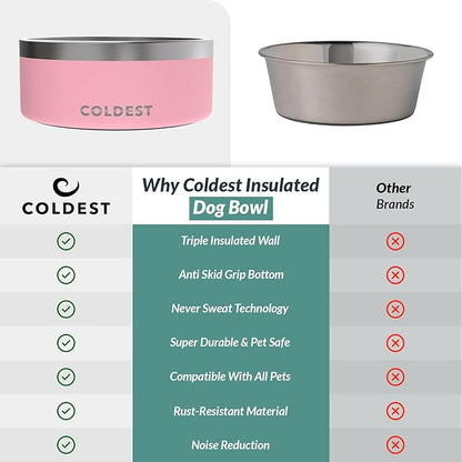 Coldest Dog Bowl - Anti Rust Metal, Non Slip, 3 Layers Insulated Stainless Steel Dog Bowls - Spill Proof &amp; Heavy Duty - Water Bowl for Dogs, Cats &amp; Pets, Dish Washer Safe (100 oz, Cotton Candy Pink)