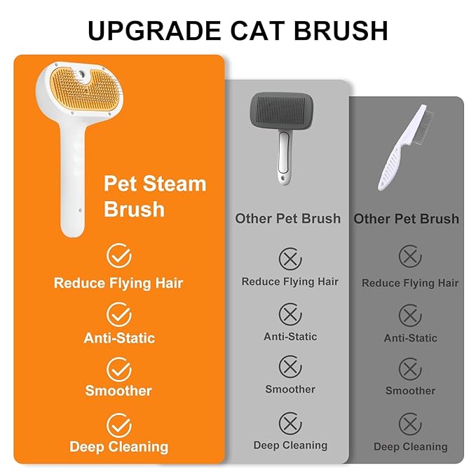 Pet Steam Brush for Dog &amp; Cat – 3-in-1 Spray Hair Removal Comb – Steam for Shedding &amp; Grooming – Water Brush for Long &amp; Short Haired Pets – Spritz Defur Comb –