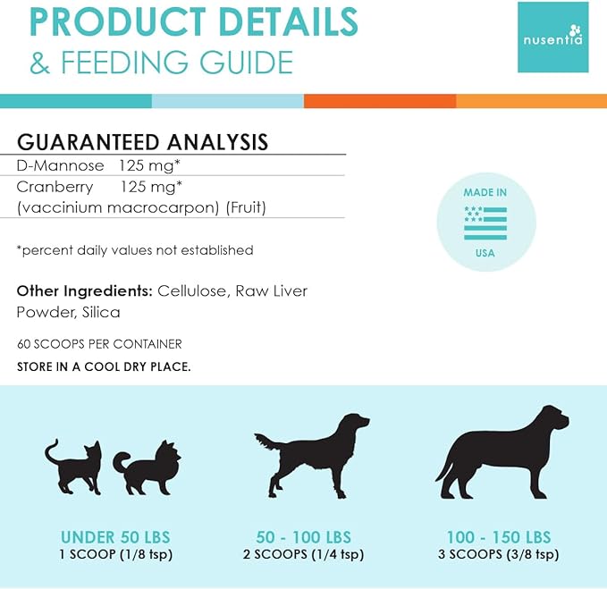 UTRIN - Urinary Support for Cats &amp; Dogs - Dual-Action Cranberry &amp; D-Mannose - for Natural Bladder Health, Incontinence, and Recurring UTI, 60 Servings