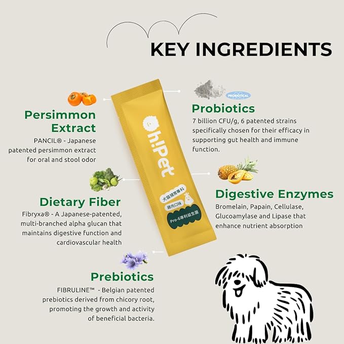 Oh!Pet® 5-in-1 Digestive Probiotics – 7B CFU Powder for Dogs &amp; Cats with Prebiotics &amp; Enzymes (Chicken, 30 Packets)