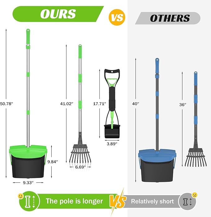 Pooper Scooper with Bag Attachment, 50 inches Long Handle Pooper Scooper, Poop Scooper for Dogs, Dog Poop Scooper for Yard, Pooper Scooper for Large Dogs Heavy Duty, Poop Scooper Bin &amp; Rake