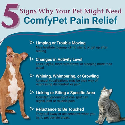 PetAlive ComfyPet Pain Relief for Dogs &amp; Cats – Natural Homeopathic Supplement for Pet Joint &amp; Mobility Support – 2 fl oz Drops – Made in USA