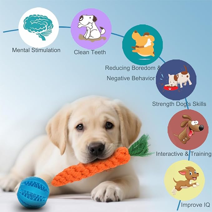Dog Toys 15 Pack for Teeth Cleaning and Fun, Puppy Teething Chew Toys Interactive Rope Squeaky Treat Balls &amp; Rubber Tous Bulk– Variety Dog Gifts Set Reduce Anxiety &amp; Save Furniture
