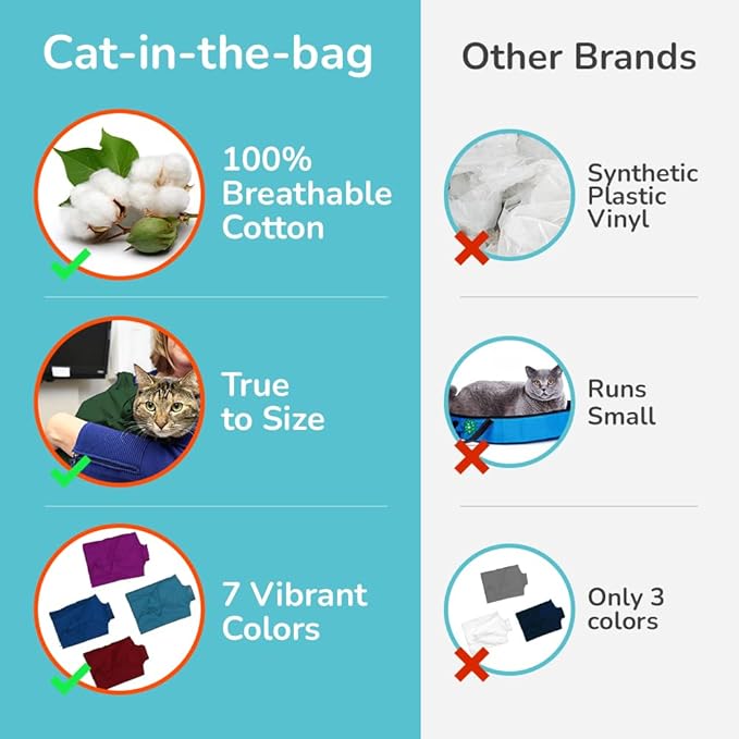 Cozy Comfort Carrier - Small Green Cat Carrier, Cat Holder for Cutting Nails, &amp; Cat Carrier Pouch for Vet Visits, Medication Administration, Dental Care, &amp; Travel
