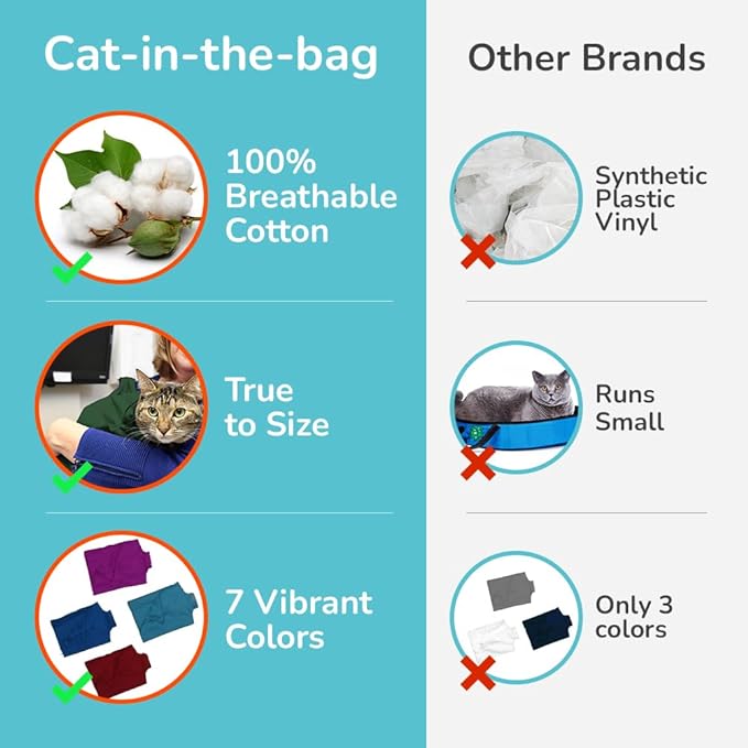 Cozy Comfort Carrier - Large Green Cat Carrier, Cat Holder for Cutting Nails, &amp; Cat Carrier Pouch for Vet Visits, Medication Administration, Dental Care, &amp; Travel