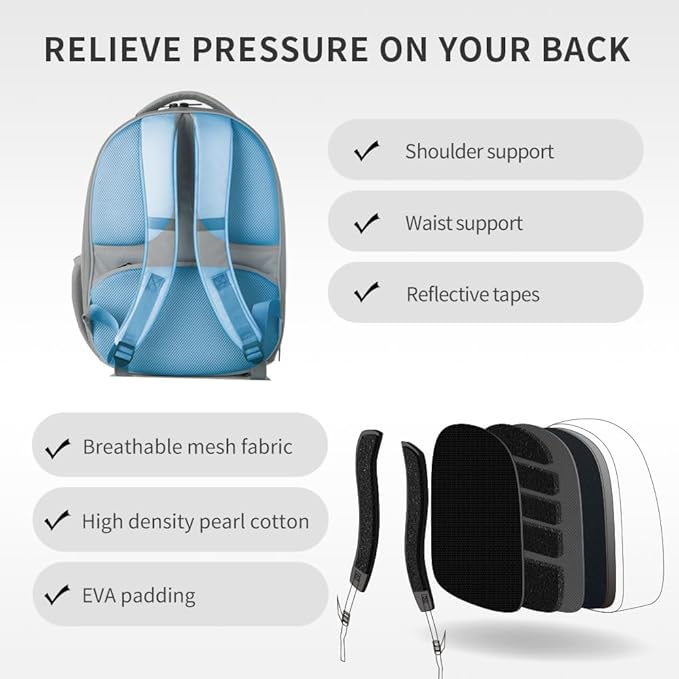 PETKIT Cat Backpack Carrier with Inbuilt Fan &amp; Light, Airline-Approved Pet Backpack Bubble for Kitty Small Dog, Detachable Dog Backpack with Padded Strap for Travel, Hiking, Walking &amp; Outdoor
