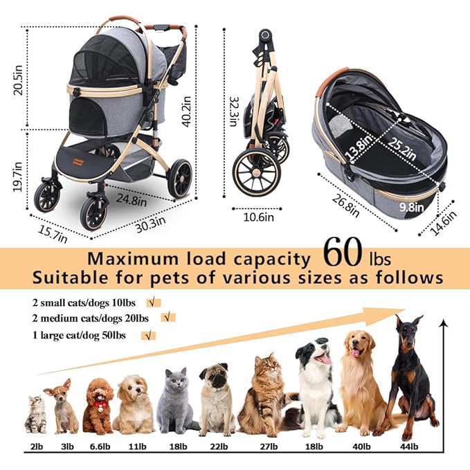 Pettingzoo Dog stroller with 4 Wheels, Folding Cat Stroller for Small/Medium/Large dogs &amp; cats to 60 lbs, pet stroller with removable carrier, Storage BasketCup Holder,3 in1 Multifunctional Detachable