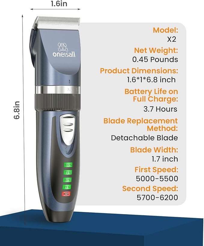 oneisall Quiet Cat Clippers for Matted &amp; Long Hair, 2-Speed Cordless Pet Shaver Grooming Kit for Cats, Small Dogs &amp; Animals (Blue)