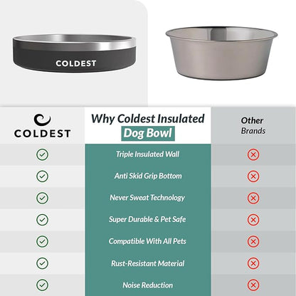 Coldest Dog Bowl - Anti Rust Metal, Non Slip, 3 Layers Insulated Stainless Steel Dog Bowls - Spill Proof &amp; Heavy Duty - Water Bowl for Dogs, Cats &amp; Pets, Dish Washer Safe (21 oz, Stealth Black)
