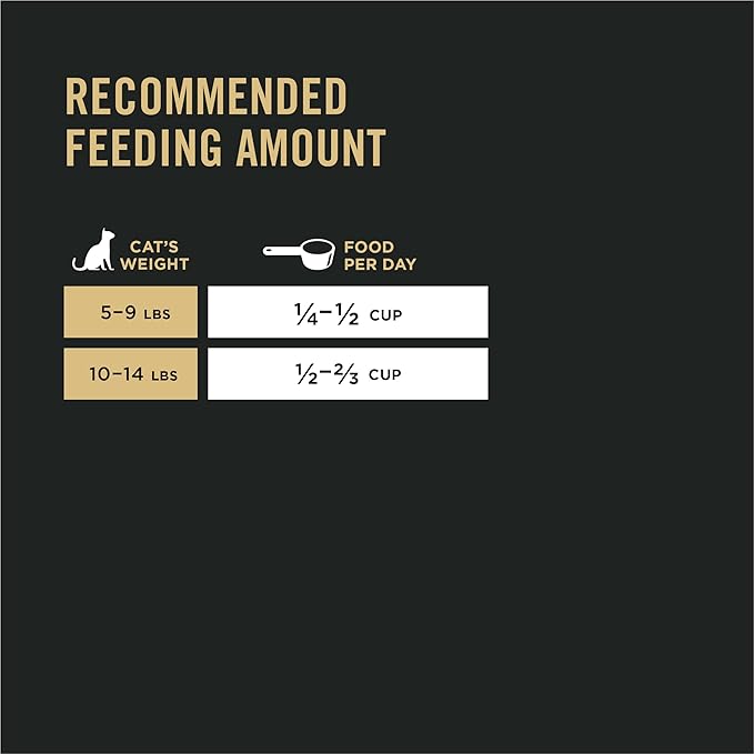 Purina Pro Plan With Probiotics, Sensitive Skin &amp; Stomach, Natural Dry Cat Food, Turkey &amp; Oat Meal Formula - 3.2 lb. Bag