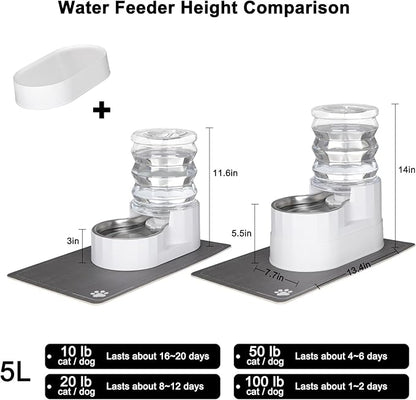Sfozstra Automatic Gravity Water Dispenser: 5L White Stainless Steel Pet Bowl Waterer with Waterproof Pad - Raised Edge Water Feeder for Cats &amp; Small Dogs Indoor/Outdoor