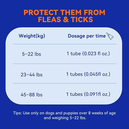 Flea and Tick Prevention for Dogs, Addcool Dog Flea and Tick Treatment, Flea &amp; Tick Control Topical Drops, 3 Doses, Vet-Recommended(45-88 lbs)