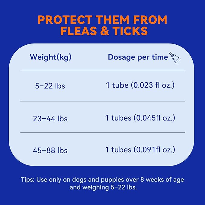 Flea and Tick Prevention for Dogs, Addcool Dog Flea and Tick Treatment, Flea &amp; Tick Control Topical Drops, 3 Doses, Vet-Recommended(23-44 lbs)