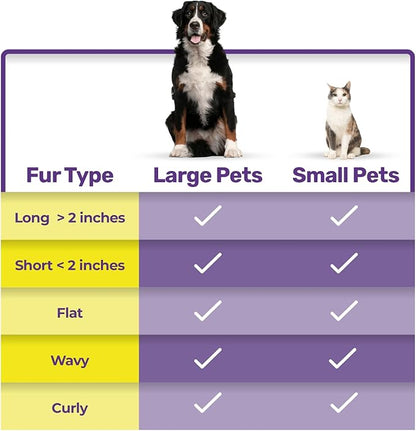Hertzko Cat Dematting Tool Double Sided Dog and Cat Dematting Comb - for All Pets - Effortlessly Removes Tangles, Mats, and Loose Fur - Safe, Easy Grooming for Cats and Dogs