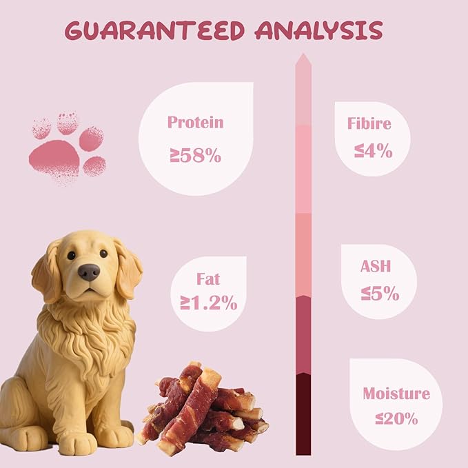 ASMPET Dog Treats, Duck Wrapped Beef Cartilage, Rawhide Free &amp; Grain Free Dog Snacks