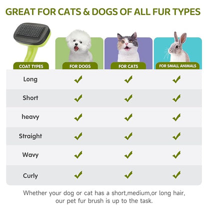 Dog Brush Kit – 3 PCS Grooming Set with Self-Cleaning Brush, Undercoat Rake &amp; Pet Bath Brush. Great for Shedding, Tangles &amp; Dirt Removal – Ideal for Long &amp; Short Haired Dogs &amp; Cats, Green
