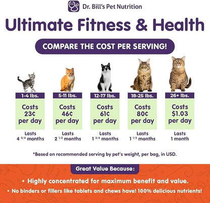 Dr. Bill’s Feline Ultimate Fitness &amp; Health | Cat Multivitamin Powder - Daily Supplement | Weight Control, Joint, Brain, Heart &amp; Immune Support | Omega 3s, Collagen, B Vitamins, Taurine, Amino Acids